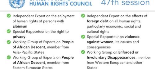Human Rights Council Appoints Seven Special Procedure Mandate Holders
